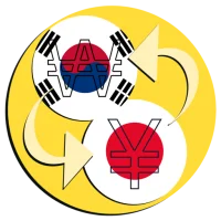 Won Yen Converter KRW JPY