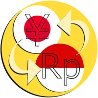 Yen Indonesian rupiah