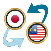 Japan Yen x Malaysian Ringgit