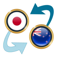 Japan Yen x New Zealand Dollar