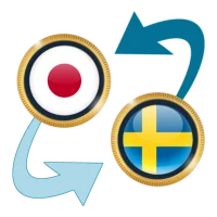 Japan Yen x Swedish Krona
