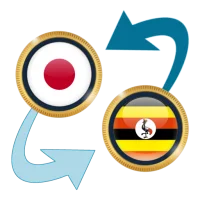 Japan Yen x Uganda Shilling